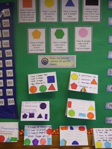 shape display