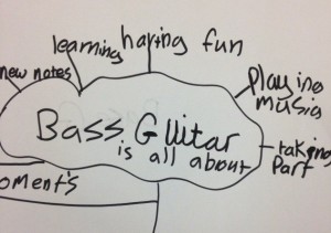 Bass Guitar - Warddykes1