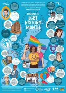 lgbt